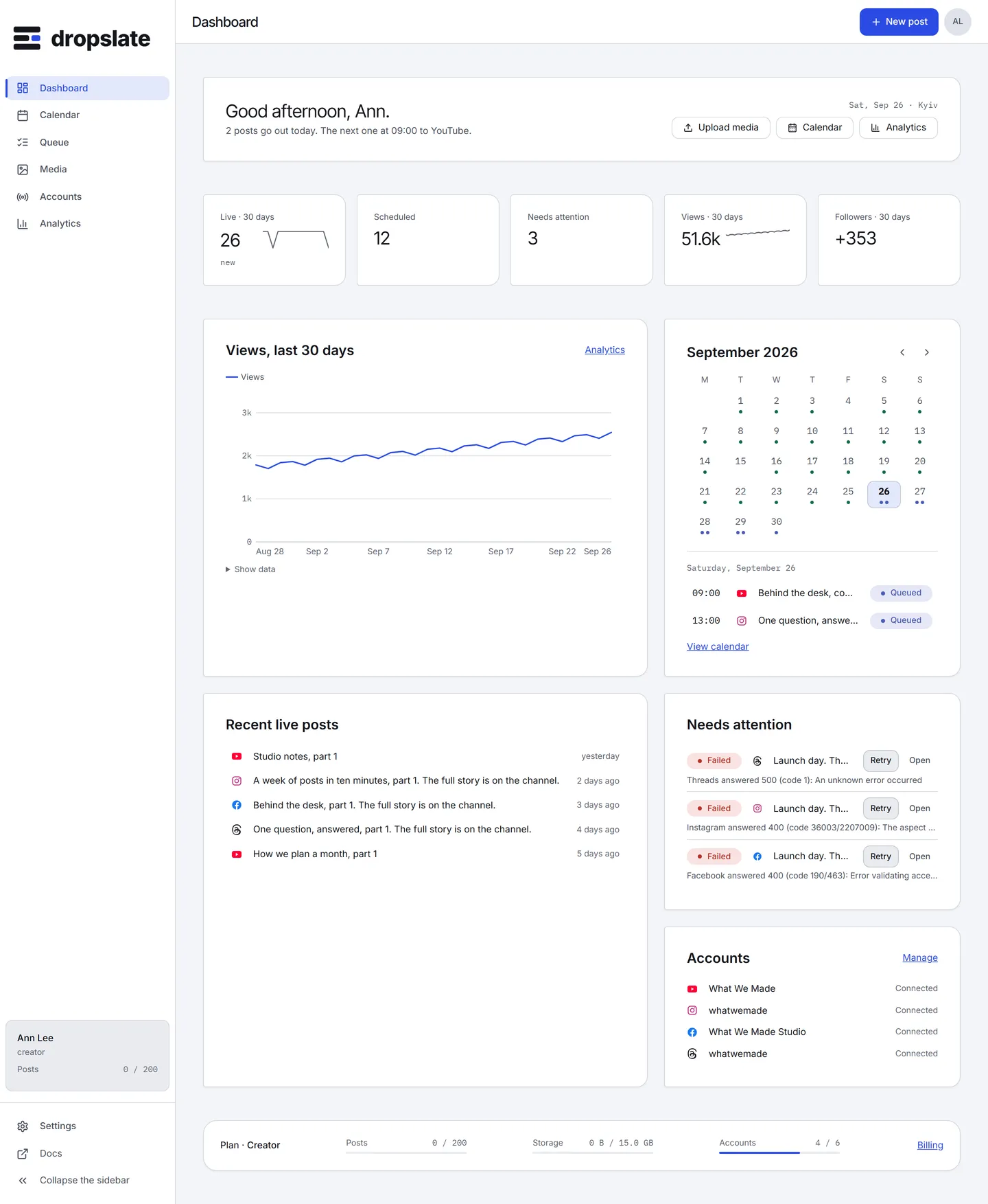 The Dashboard: a greeting with today's summary, five KPI tiles, Today and the next 7 days, Needs attention, Recent live posts, Accounts and the plan card.